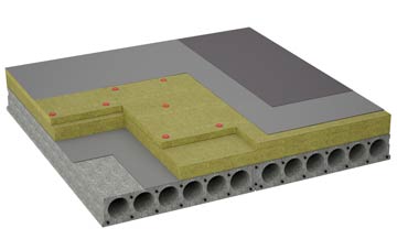 considerations of Corscombe flat roofing insulation